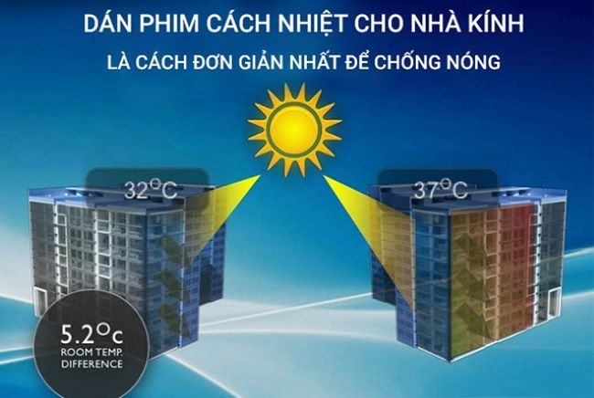 Có Nên Dán Phim Cách Nhiệt Cho Cửa Kính? Lợi Ích Và Lưu Ý