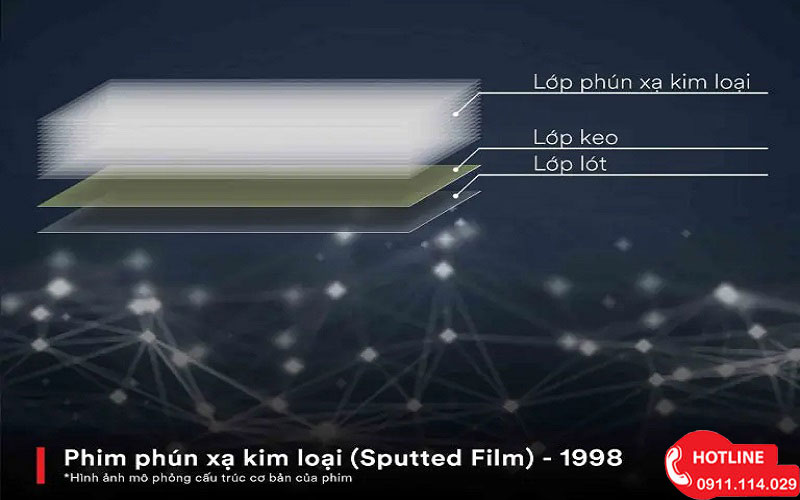 Kinh Nghiệm Khi Dán Phim Cách Nhiệt Xe Hơi Bạn Cần Biết