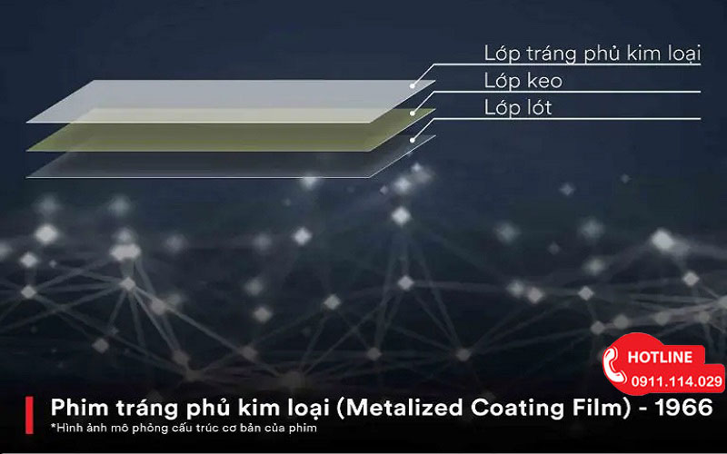 Kinh Nghiệm Khi Dán Phim Cách Nhiệt Xe Hơi Bạn Cần Biết