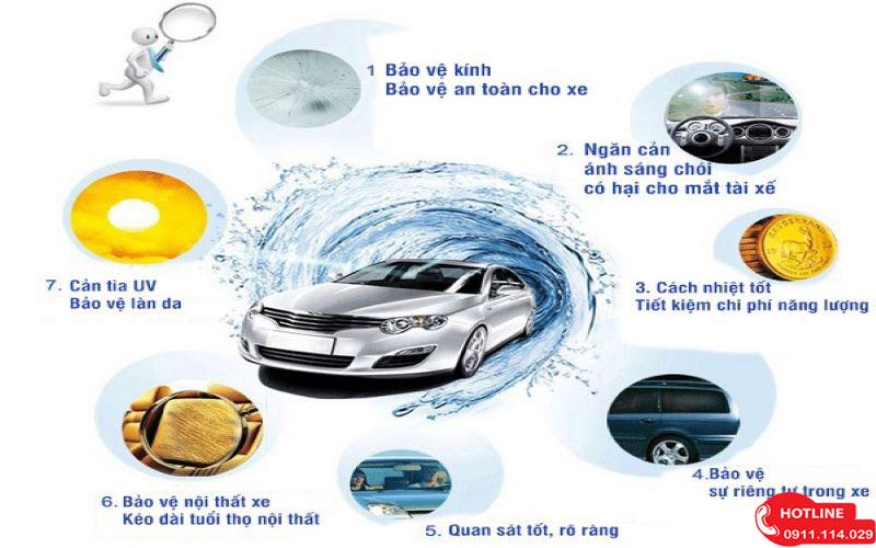 Phim Cách Nhiệt Classis Có Tốt Không? Lợi Ích Khi Dán Phim