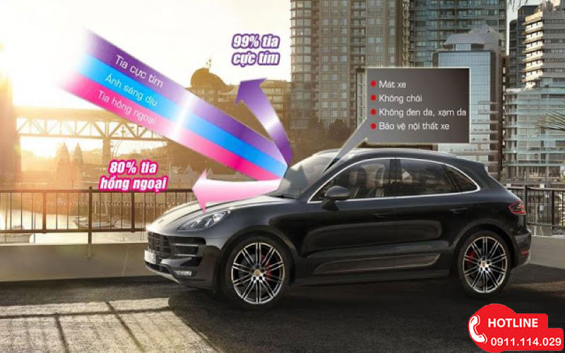 So Sánh Phim Cách Nhiệt 3M và Xpel