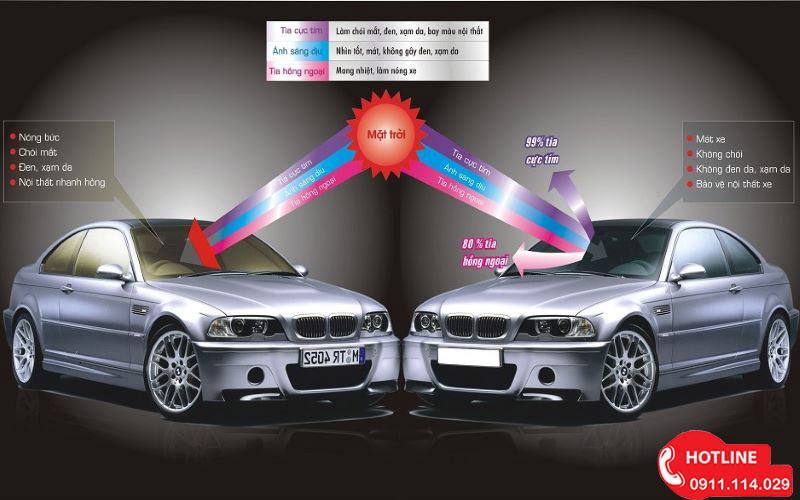phim cách nhiệt konica