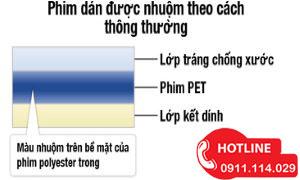 Dán Phim Cách Nhiệt Wincos Có Tốt Không?