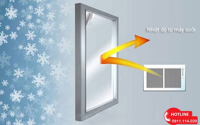 Vai Trò Của Phim Cách Nhiệt Vào Mùa Mưa