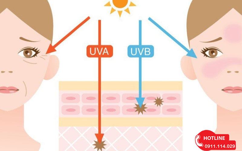 Dán Phim Cách Nhiệt Phản Quang Tại TP Thủ Đức